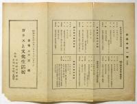 ガラスと文化生活展 資料　5点