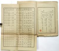 物産商會規則