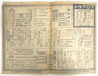 笑の王国　常盤座ニュース　第8年第8号