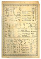 笑の王国　常盤座ニュース　第8年第8号
