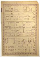 笑の王国　常盤座ニュース　第8年第11号