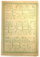 笑の王国　常盤座ニュース　第8年第15号