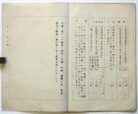 諸兵戦闘威力判定要則