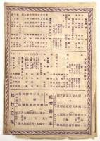 笑の王国　常盤座ニュース　第9年第3号