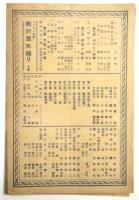 笑の王国　常盤座ニュース　第9年第18年