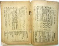 日本洗濯界　第6巻第8号