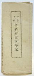 官幣大社 筥崎宮案内略記
