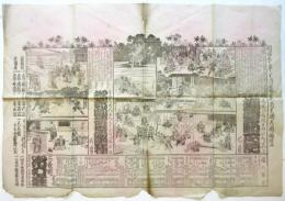市村座辻番付「塩原多助一代記」「都新聞得意艶種」