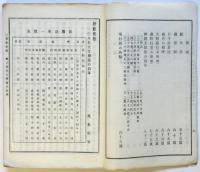 暦数部類　本邦天文暦道の沿革