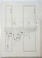 漏刻　第5号　立中潤追悼