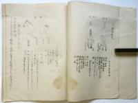 幼駒及新馬ノ削蹄法ニ就テ（参考）/ 削蹄判断　2部