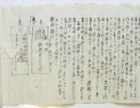 （写本）真宗本願寺派宗制寺法