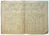ときは新聞　第127号　浅草公園 常盤座