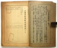 附録 新大東京全図区別町名索引表