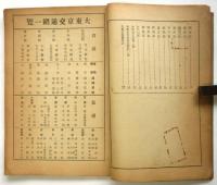 附録 新大東京全図区別町名索引表