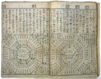 天地道手引草/広告/萬代天理早合点　合綴