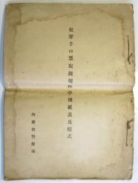 犯罪手口票取扱規程中別紙表及様式