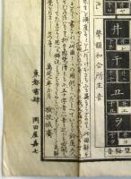 五十音三内所発図解