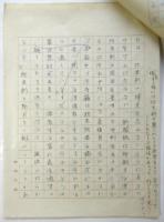 田中千代草稿「衣服の手入れ」