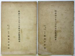 私立 麻布中学校　明治38年/明治40年3月学年試験成績表　附「集成館」　2冊