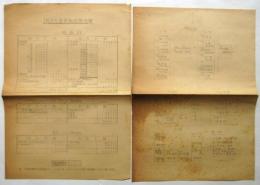 1956年度早稲田祭予算/サークル展示教室一覧
