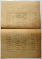 1956年度早稲田祭予算/サークル展示教室一覧