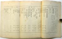作品　第7巻第5号（通巻第73号）　牧野信一追悼