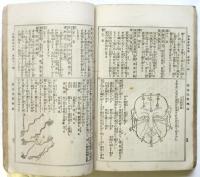 易占及骨相法　日用百科全書第41編