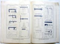 泉辰製作所商報 壹月号 正味値段表