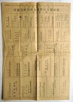 日満木材新聞　第3588号