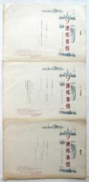 ソ連邦事情　No.168/169/170　モスクワ芸術座特集6/7/8　3部