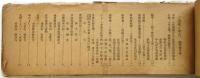 趣味と平凡　臨時号　