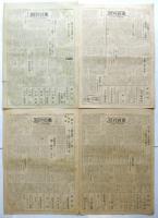 日刊自由　日本共産党青森県機関紙　第197号/198号/201号/203号　4部