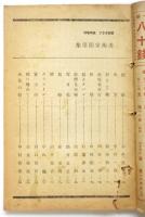 美術クラブ　第14号　臨時増刊 美術家随筆集