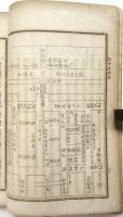 寛天見聞記/平賀鳩溪實記（「温知叢書」）