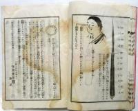 変災前知 身體保全法