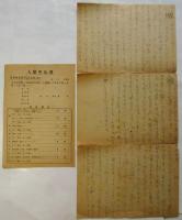 日本農民組合　戦後資料　9点