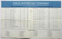 Dunlop Masters Golf Tournament 3rd and 4th Round プログラム
