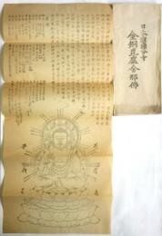 日本惣国分寺 金銅毘盧舎那仏　袋付