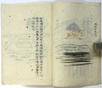 〈写本〉神道流兵法気之巻