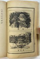日光明細記