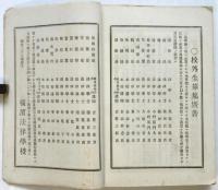 大日本帝国憲法義解