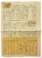 おいしい とうもろこし粉の食べ方