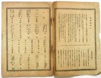 横濱劇場 絵本筋書　大正10年3月