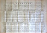 日本現代画家名鑑