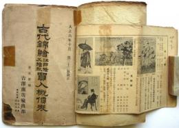 古代錦絵江戸絵又絵紙買入概価表