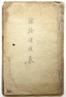 古代錦絵江戸絵又絵紙買入概価表