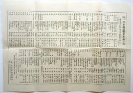 第3回浮世絵展覧会出品目録
