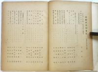 武相研究印象記　石野瑛氏還暦記念誌