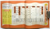 旅　第17巻第1号